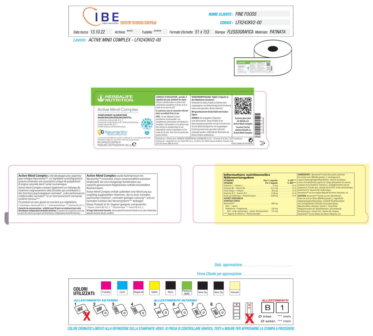 Active Mind Complex (VE)